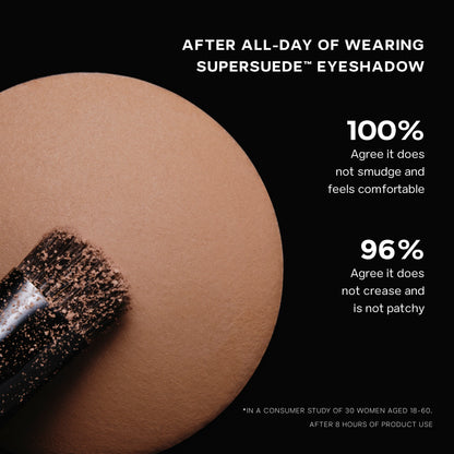 SuperSuede Baked Eyeshadow